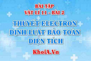 Bài tập Thuyết electron, Định luật bảo toàn điện tích: Giải bài 1, 2, 3, 4, 5, 6, 7 trang 14 SGK Vật lí 11 bài 2